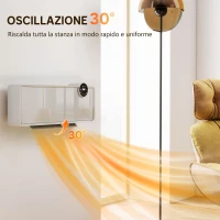 HOMCOM Stufa Ceramica Elettrica 2000W da Parete con 3 Modalità, Temperatura Regolabile, Timer e Telecomando, Bianco(m-6)