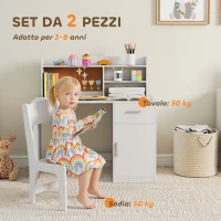 AIYAPLAY Scrivania per Bambini con Scaffali, Armadietto, Cassetto e Sedia per Bambini Abbinata in MDF Bianco(m-6)