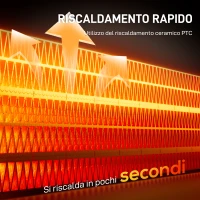 HOMCOM Termoventilatore in ABS da 2000W con Telecomando, Oscillazione e Timer, 30x22x82.5 cm, Bianco(m-4)