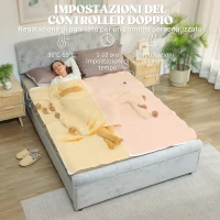 HOMCOM Coperta Elettrica 160x140 cm con 5 Livelli di Calore e 2 Zone di Controllo Indipendenti, in Poliestere Bianco(m-5)