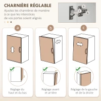 HOMCOM Dulap de bucătărie cu multiple spații 4 uși 3 sertare etajeră + blat mare 89L x 39,5l x 168H cm alb(m-4)