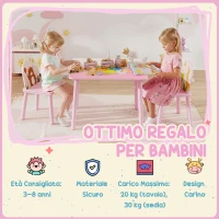 AIYAPLAY Set Tavolo e Sedie per Bambini 3-8 Anni con Motivi Animali e Bordi Arrotondati, in MDF e Legno di Pino Rosa(m-7)