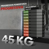 HOMCOM Stazione Fitness Multifunzione per Allenamento a Casa e Professionale in Acciaio, 148x108x207 cm, Nero(m-5)