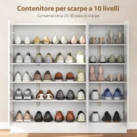HOMCOM Scarpiera Slim da Ingresso per 25-30 Paia di Scarpe con Ante a Chiusura Ammortizzata, Bianco Lucido(m-4)