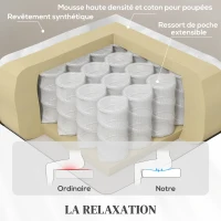 HOMCOM Fauteuil releveur électrique, fauteuil relax électrique avec fonction massage et chauffage, 89 x 94,5 x 103 cm, gris(m-6)