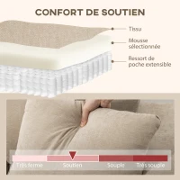 HOMCOM Canapé d'angle réversible, canapé 3 places avec méridienne, 2 oreillers, cadre en acier, 242x156x87cm, beige(m-6)