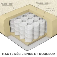 HOMCOM Fauteuil salon avec appuie-tête amovible, fauteuil crapaud en peluche teddy, pieds en métal, 71 x 65 x 90 cm, crème(m-5)