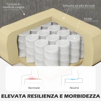 HOMCOM Divano Angolare 3 Posti con Cuscino per Seduta e Schienale, in Tessuto Effetto Ciniglia, 186x130x84 cm, Tortora(m-5)