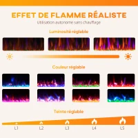 HOMCOM Cheminée électrique mural ou encastrable 900W/1800W, effet flamme à 12 couleurs 5 luminosités, 127 x 9,4 x 47 cm, noir(m-4)