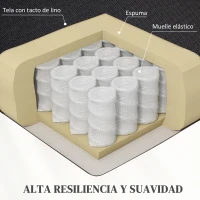 HOMCOM Sillón Relax Reclinable Eléctrico Levanta Personas con Mando a Distancia y Bolsillo Lateral Tapizado en Lino Negro(m-6)