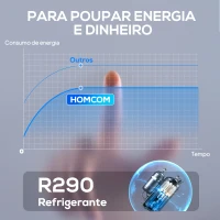 HOMCOM Desumidificador 12L/dia Depósito 2,1L Silencioso Desumidificador Elétrico com 4 Modos Ecrã LED Temporizador até 12-25㎡ Branco(m-5)