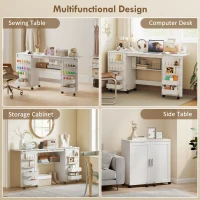 HOMCOM Masă de Cusut Pliabilă cu Roți cu Blocare, Rafturi și 20 de Suporturi(m-6)