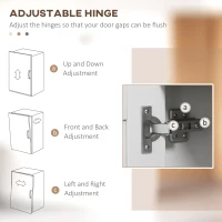 HOMCOM Dulap pentru Microunde cu Dulap Inferior și Rafturi Laterale din Lemn Alb(m-5)