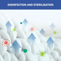 HOMCOM Uscător de Rufe Electric Portabil 850W, capacitate 33L, 4 moduri de funcționare, oțel inoxidabil, 49L x 40,5l x 60Î  cm(m-7)