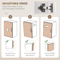 HOMCOM Bufet de Bucătărie cu 2 Corpuri, Sertar și Rafturi Reglabile Alb(m-6)