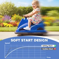 AIYAPLAY Kids Bumper Car, 360° Rotation Spin Electric Waltzer Car with LED Lights, Music for Ages 3-8 Years Old, Blue(m-7)