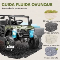 AIYAPLAY Macchina Elettrica Bambini 12V con Telecomando, Sospensioni, Bagagliaio e Musica, Età 3-8 Anni, Verde(m-9)