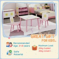 AIYAPLAY 3-Piece Toddler Table and Chair Set, Kids Table with 2 Chairs Set for Bedroom, Nursery, Playroom, Pink(m-7)