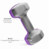 SPORTNOW Hantelset mit Aufbewahrungsgestell, Set mit 6 Hanteln für Fitness-Training, 2 x 1kg, 2 x 2kg, 2 x 3kg(m-6)