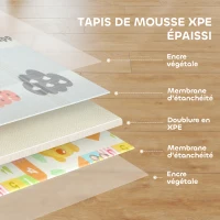 AIYAPLAY Tapis de jeu pour bébé pliable et réversible, tapis de sol en mousse épais, 200 x 180 x 1,5 cm, multicolore(m-5)