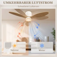 HOMCOM Plafondventilator met instelbare verlichting en afstandsbediening 115 cm, 3 kleuren, 3 bladen, 6 snelheden, timer, Naturel(m-5)
