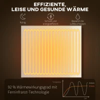 HOMCOM Elektrischer Heizer, Wandmontage, Infrarot-Heizung, energiesparend, Thermostat, Timer, Fernbedienung, Überhitzungsschutz(m-4)