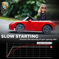 AIYAPLAY Kids Electric Car, 12V Licensed RUF GT Ride on Car with Suspension, Remote Control, Music, for 3-5 Years, Red(m-6)