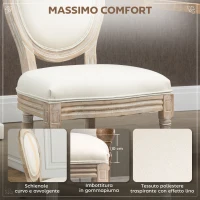 HOMCOM Set 2 Sedie Imbottite da Pranzo, Sedie per Soggiorno Stile Vintage Rétro in Legno e Tessuto Effetto Lino Bianco Panna 49x56x96cm(m-5)