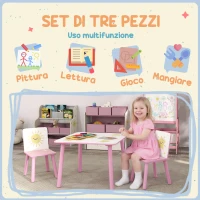 AIYAPLAY Set Arredo Cameretta con Tavolo e 2 Sedie per Bambini da 3-8 Anni con Fantasia a Stelle, Rosa(m-4)