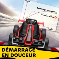 HOMCOM Kart électrique pour enfants moteur 2 x 150W batterie 24 V 120 x 76 x 53,5 cm rouge(m-8)