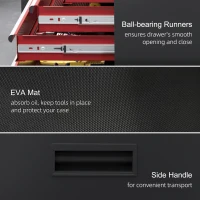 Two-Part Tool Storage Chest on Wheels - Black/Red(m-7)