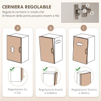 HOMCOM Mobiletto per Microonde in Legno con Mensola, Ripiano Aperto, Cassetto e Armadietto, 60x40x131 cm, Bianco(m-5)