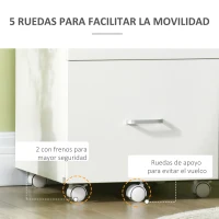 Vinsetto Cajonera de Oficina Mueble Auxiliar con 2 Cajones Cierre con Llave para Estudio Despacho 43x45x72 cm Blanco(m-6)