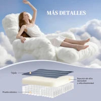 HOMCOM Sillón Relax Reclinable Manual Tapizado en Pana Instalación Rápida Reposapiés Acolchado Grueso Azul Oscuro(m-5)