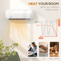 HOMCOM 2000W Ceramic Electric Heater with Fan, Adjustable Thermostat, Wall Mounted - White(m-5)
