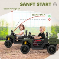 AIYAPLAY Elektrofahrzeug, 2 Motoren, Kofferraum, UTV-Design, Musikfunktion, Grün(m-7)