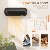 HOMCOM 2000W Ceramic Electric Heater with Fan, Adjustable Thermostat, Wall Mounted - Black(m-5)