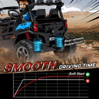 AIYAPLAY 24V Electric Ride on Car, 2-Seater Electric Car for Kids with Remote, Bluetooth, Soft Start, Suspension Spring, Blue(m-7)