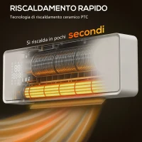 HOMCOM Stufa Ceramica 2000W a Parete con 3 Modalità, Temperatura Regolabile, Timer, Telecomando, Blocco Bambini, Bianco(m-4)