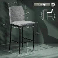 HOMCOM Set de 2 Scaune de Bar cu Spătar, 41x52x97 cm, Gri(m-3)