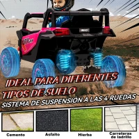AIYAPLAY Coche Eléctrico para Niños UTV 12V con 2 Motores Control Remoto 2,4G Velocidad hasta 7 km/h Sistema de Suspensión Rosa(m-8)
