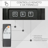 HOMCOM Camino Elettrico da Terra 1800W con Effetto Fiamma, Telecomando, Timer e Temperatura Regolabile, Bianco(m-5)