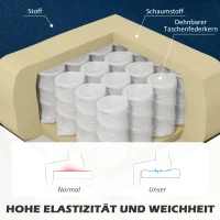 HOMCOM Sofa retrodesign 2-zits sofa, houten poten, 117 cm x 56,5 cm x 77 cm, Blauw(m-5)