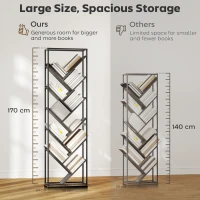 HOMCOM 10 Shelf Industrial-Style Bookshelf - Black/Grey(m-6)