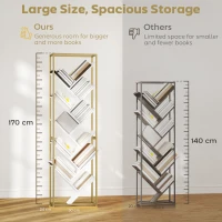 HOMCOM 10 Shelf Modern-Style Bookshelf - Gold Tone/White(m-6)