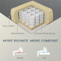 HOMCOM Big and Tall Office Chair 180kg with Spring Cushion, PU Leather - Grey(m-4)