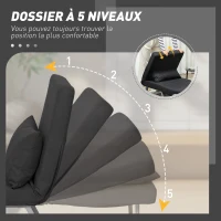 HOMCOM Fauteuil chauffeuse canapé-lit Convertible inclinable 1 Place Coussin lombaires accoudoirs piètement métal Lin Noir(m-5)