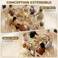 HOMCOM Table à manger extensible rectangle pour 6 à 8 personnes, table de cuisine avec rallonge 140-180 cm, effet bois naturel(m-4)
