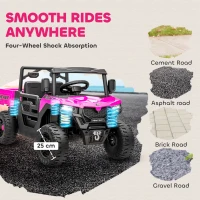 AIYAPLAY Kids Ride on Car, 12V Electric Kids UTV with Electric Dump Bed, 4-Wheel Suspension for 3-8 Years, Pink(m-9)