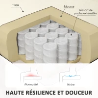 HOMCOM Canapé 2 places, canapé de salon en tissu aspect lin, assise rembourrée et pieds en bois d'hévéa, 117x56,5x77cm, crème(m-5)